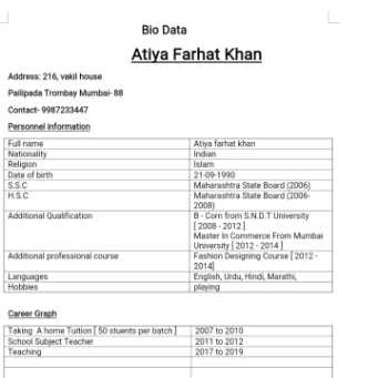 Atiya Farhat Khan